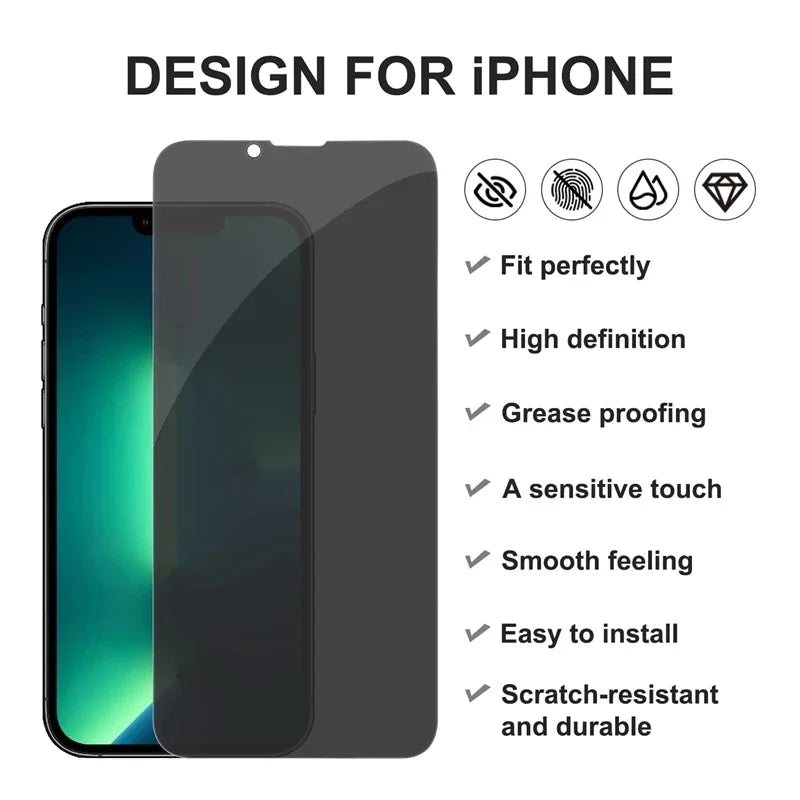 Anti-Spy Privacy Screen Protector for iPhone