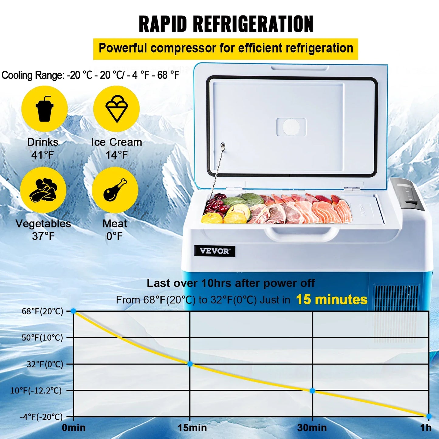 12 Volt VEVOR Car Mini Refrigerator 22L