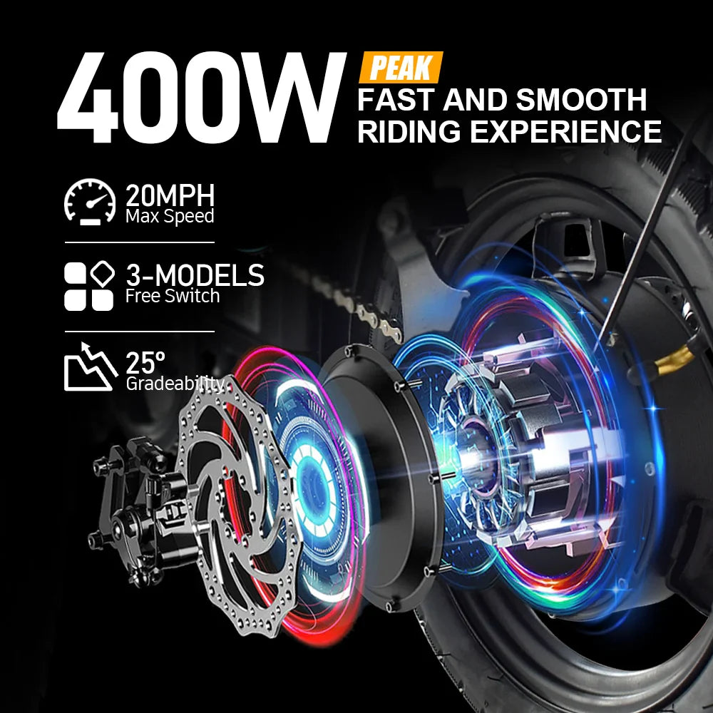 400W Fat Tire Folding Ebike – 48V 30AH