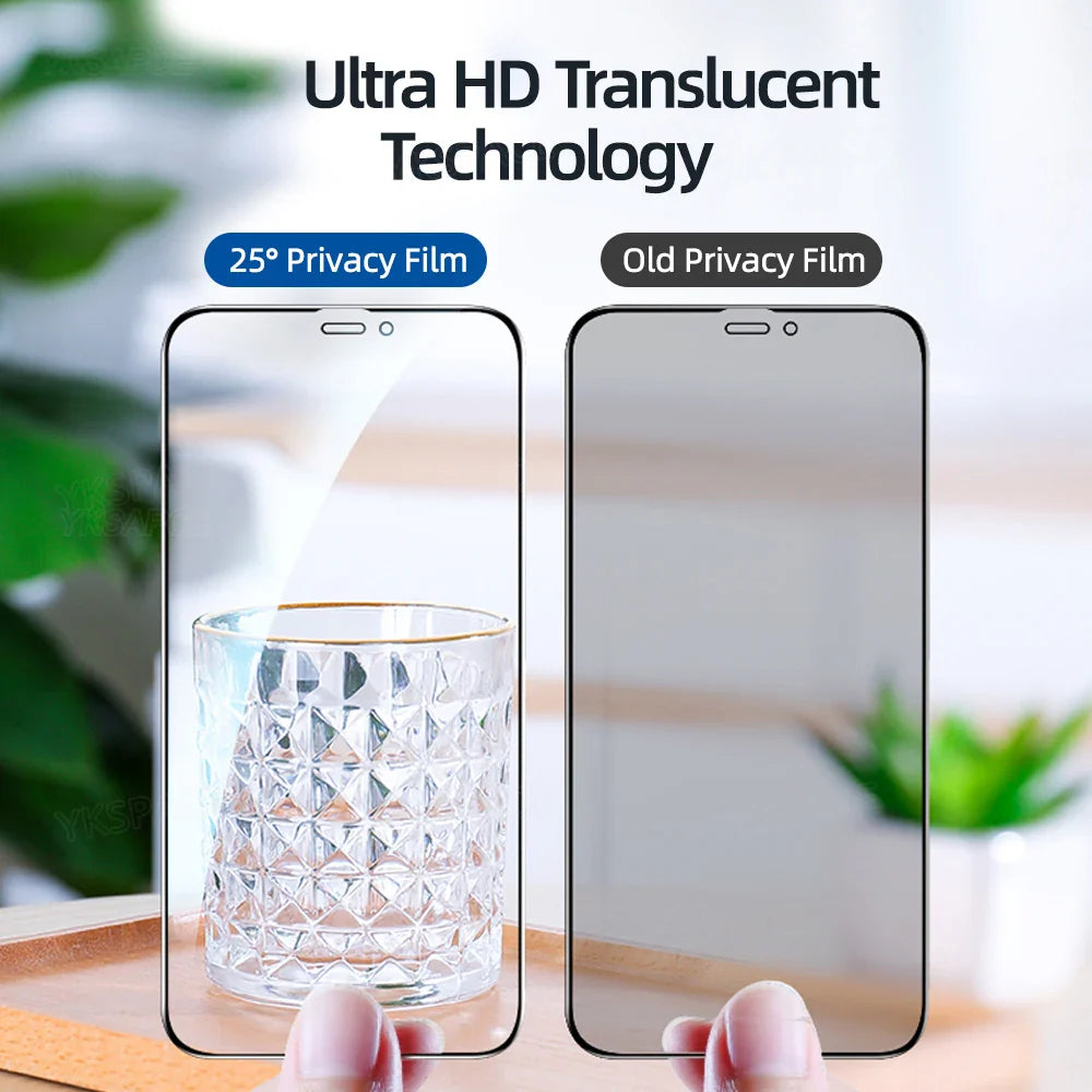 Anti-Spy Tempered Glass Privacy Protector