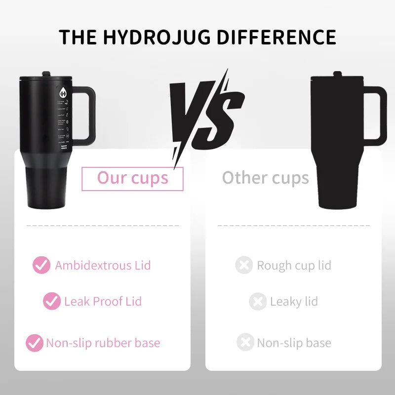 HydroJug 40 OZ Traveler Tumbler