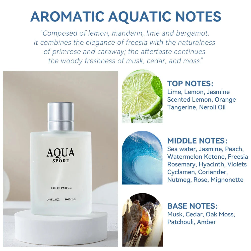 Aqua Fresh Ocean EDP Perfume for Men