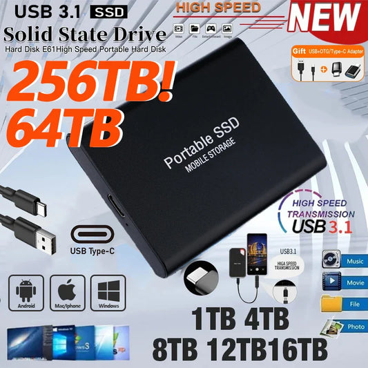High-Speed 4TB SSD External Drive