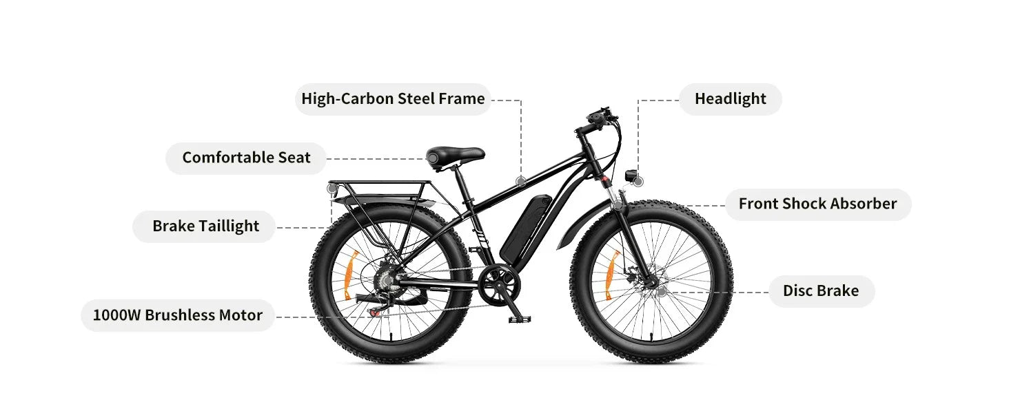 1500W Dual Shock Electric Bike