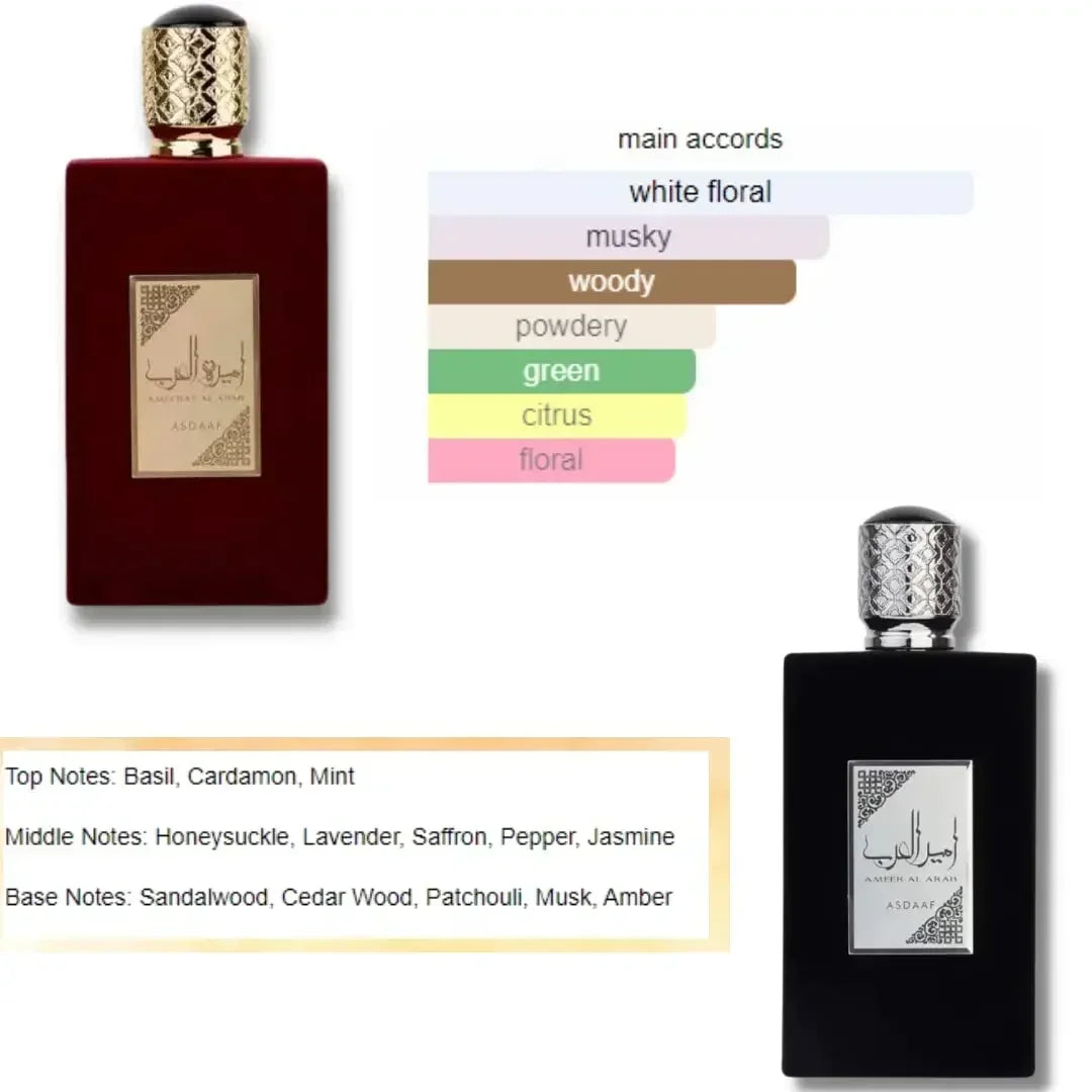 Original Perfume Hombre for Unisex