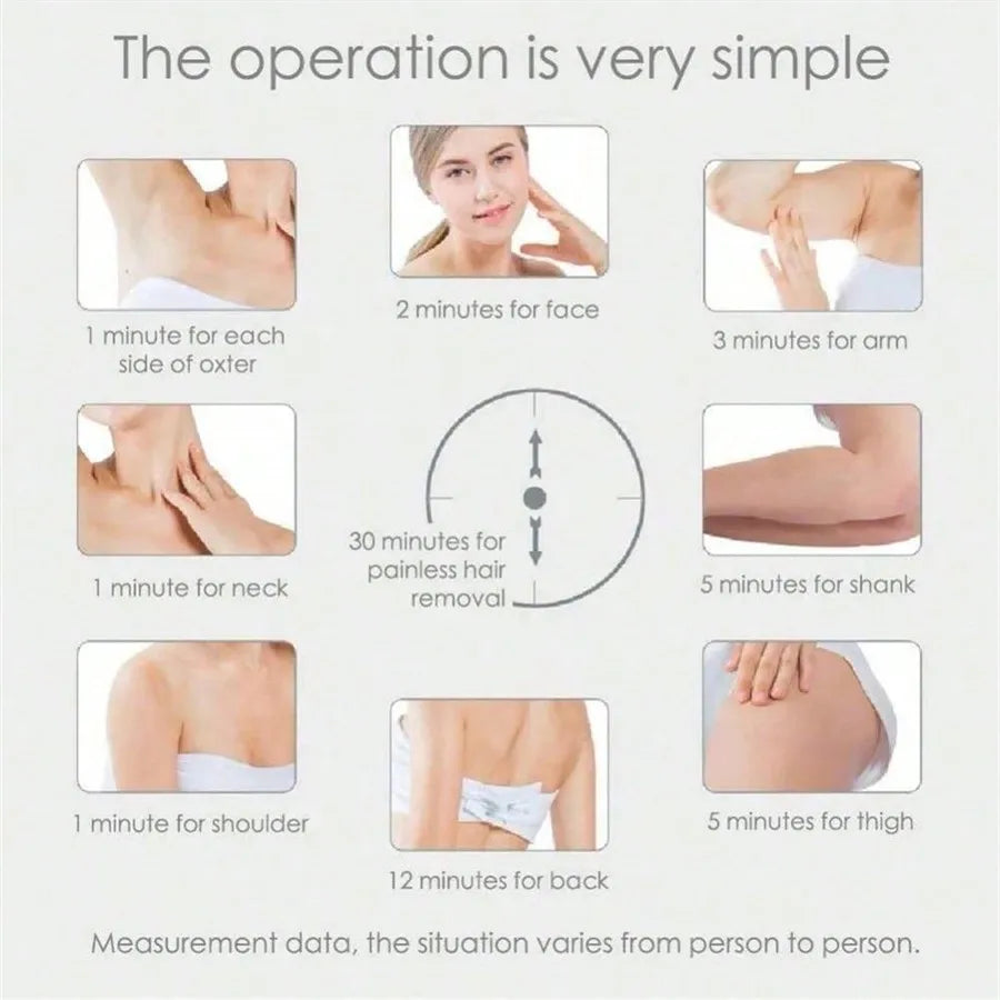 All-in-One Body Hair Removal Device