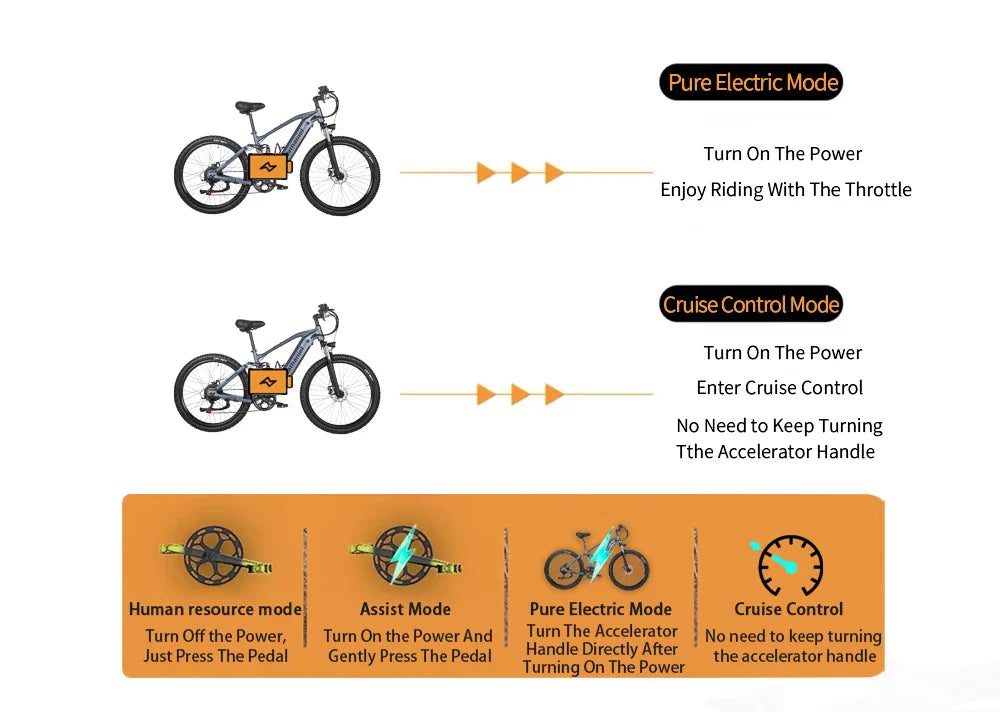  Nathaniel 48V Off-Road Electric Bike