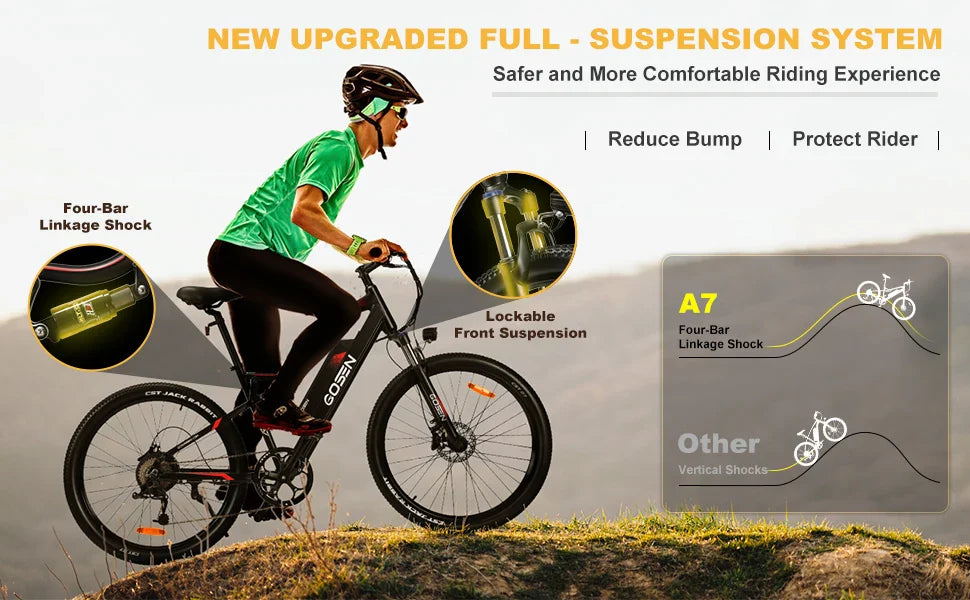 GDSA7 500W Fat Tire Electric Bike