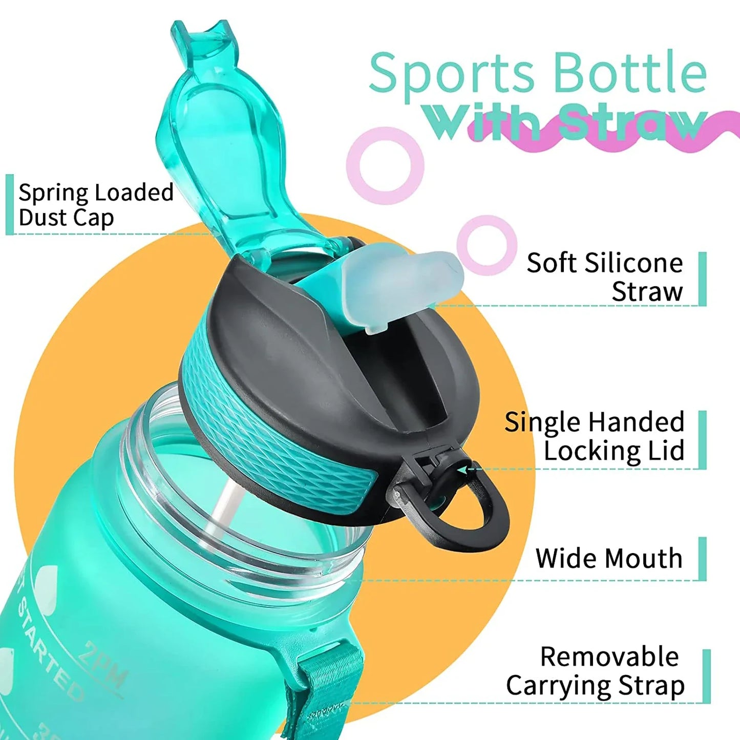 Plastic Water Bottle for Gym