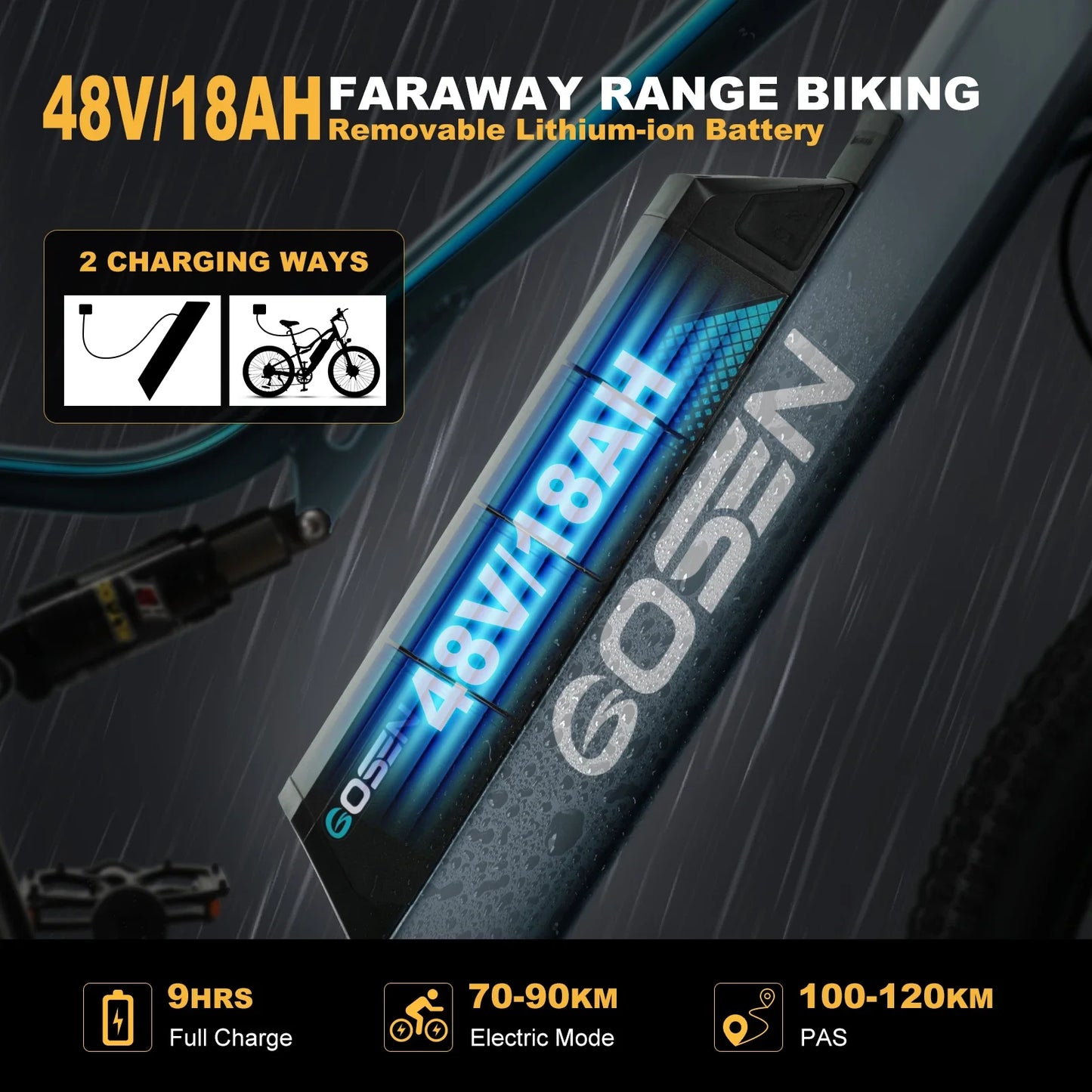 GDSA7 500W Fat Tire Electric Bike
