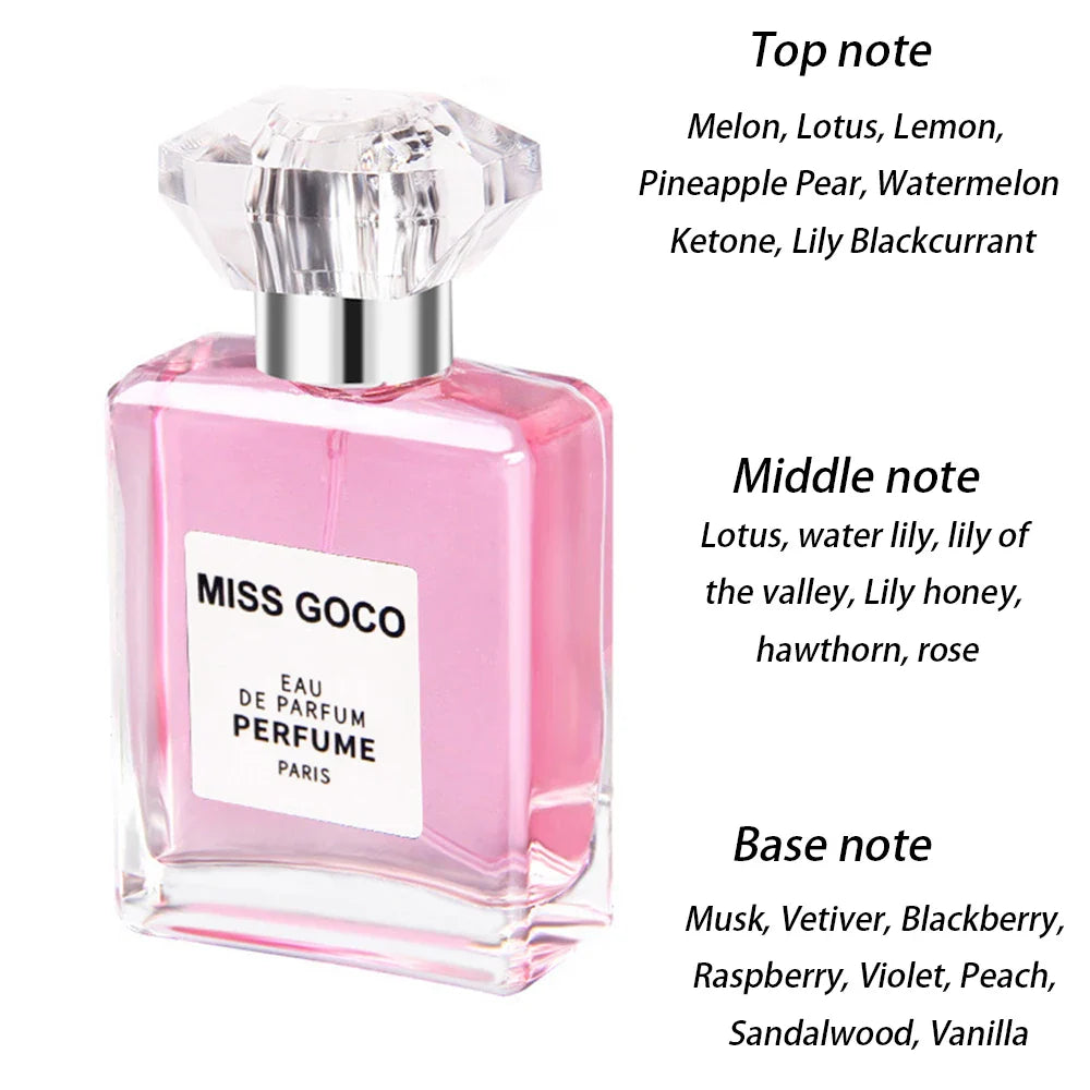 50ML Unisex Fruity Perfume