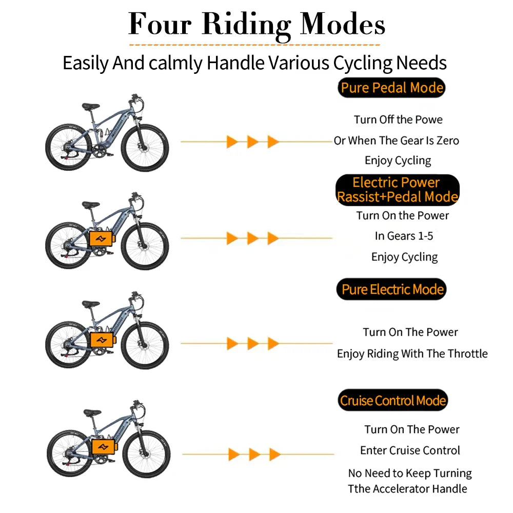  Nathaniel 48V Off-Road Electric Bike