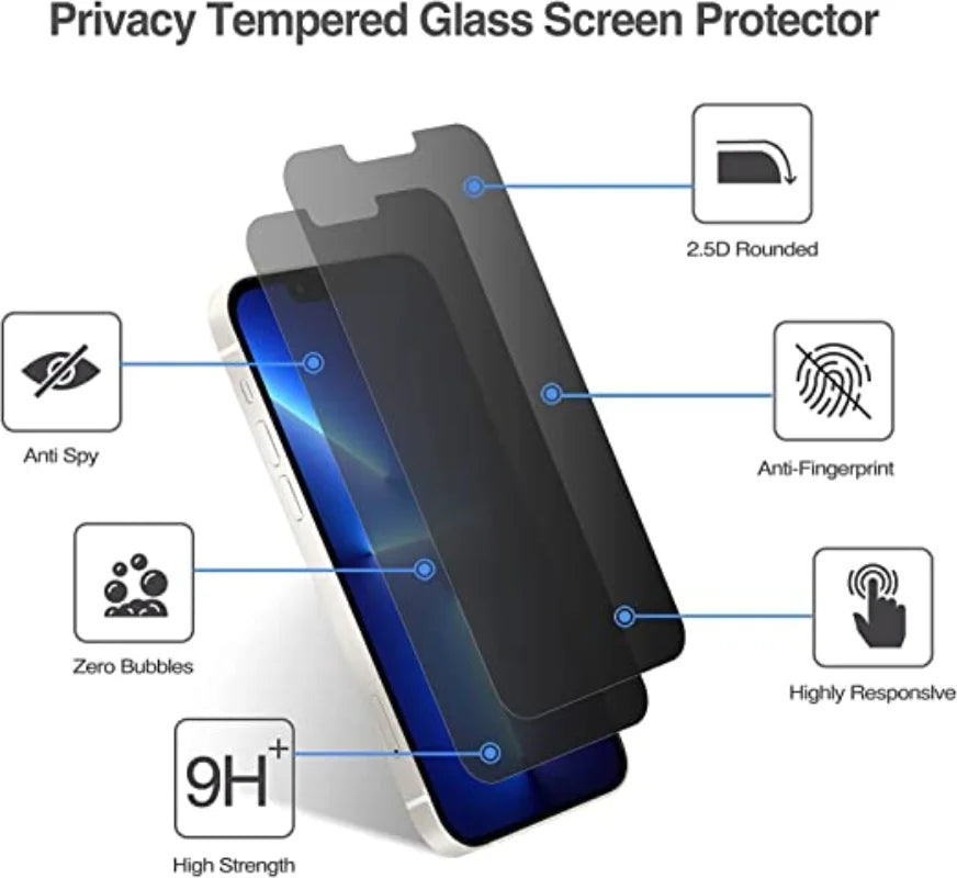 Anti-Spy Privacy Screen Protector for iPhone