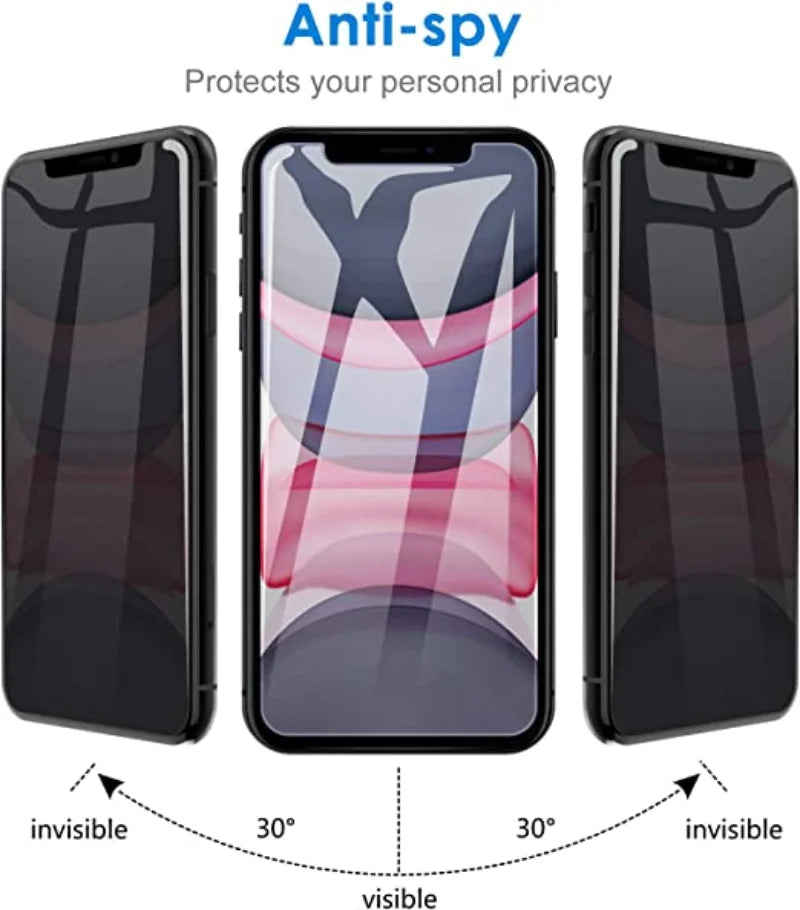 Anti-Spy Privacy Screen Protector for iPhone