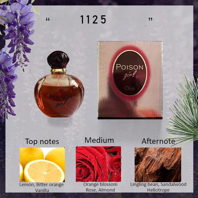 Women's Poison Series Perfume – Floral & Fruity