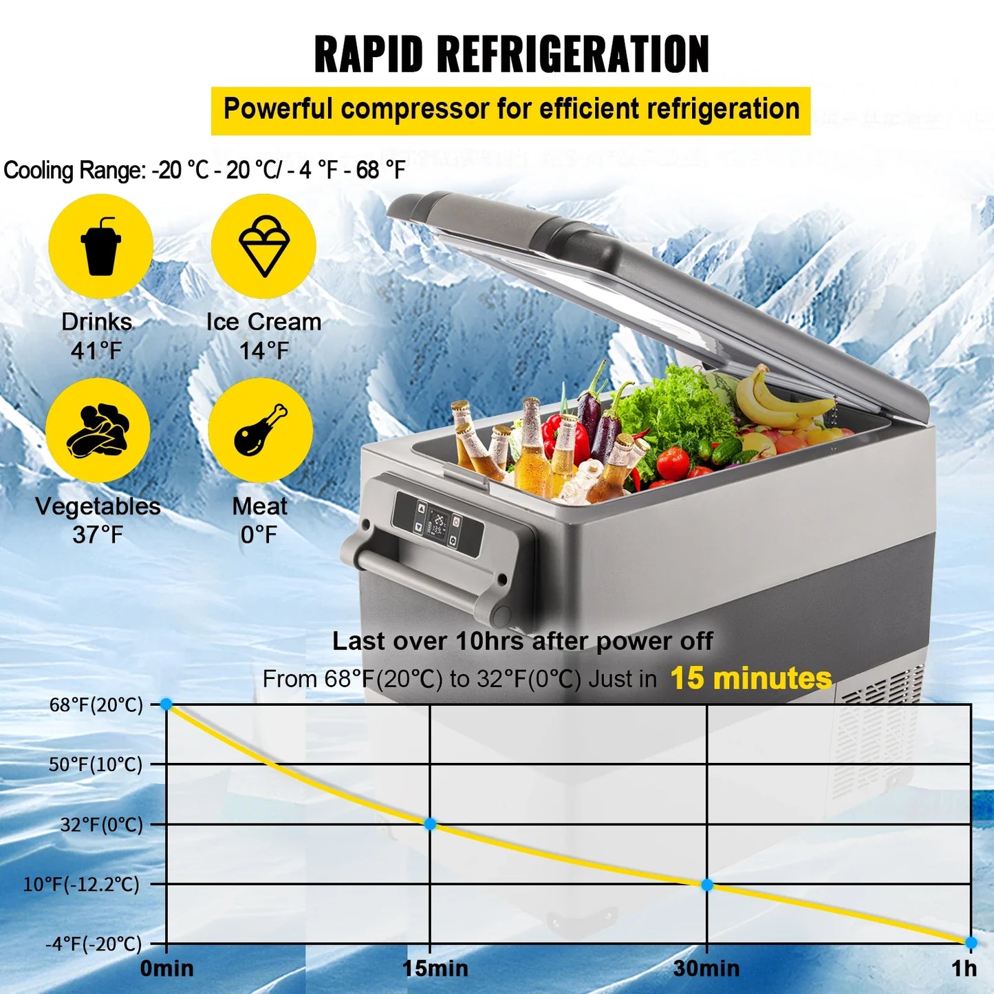 12 Volt VEVOR Car Mini Refrigerator for Camping