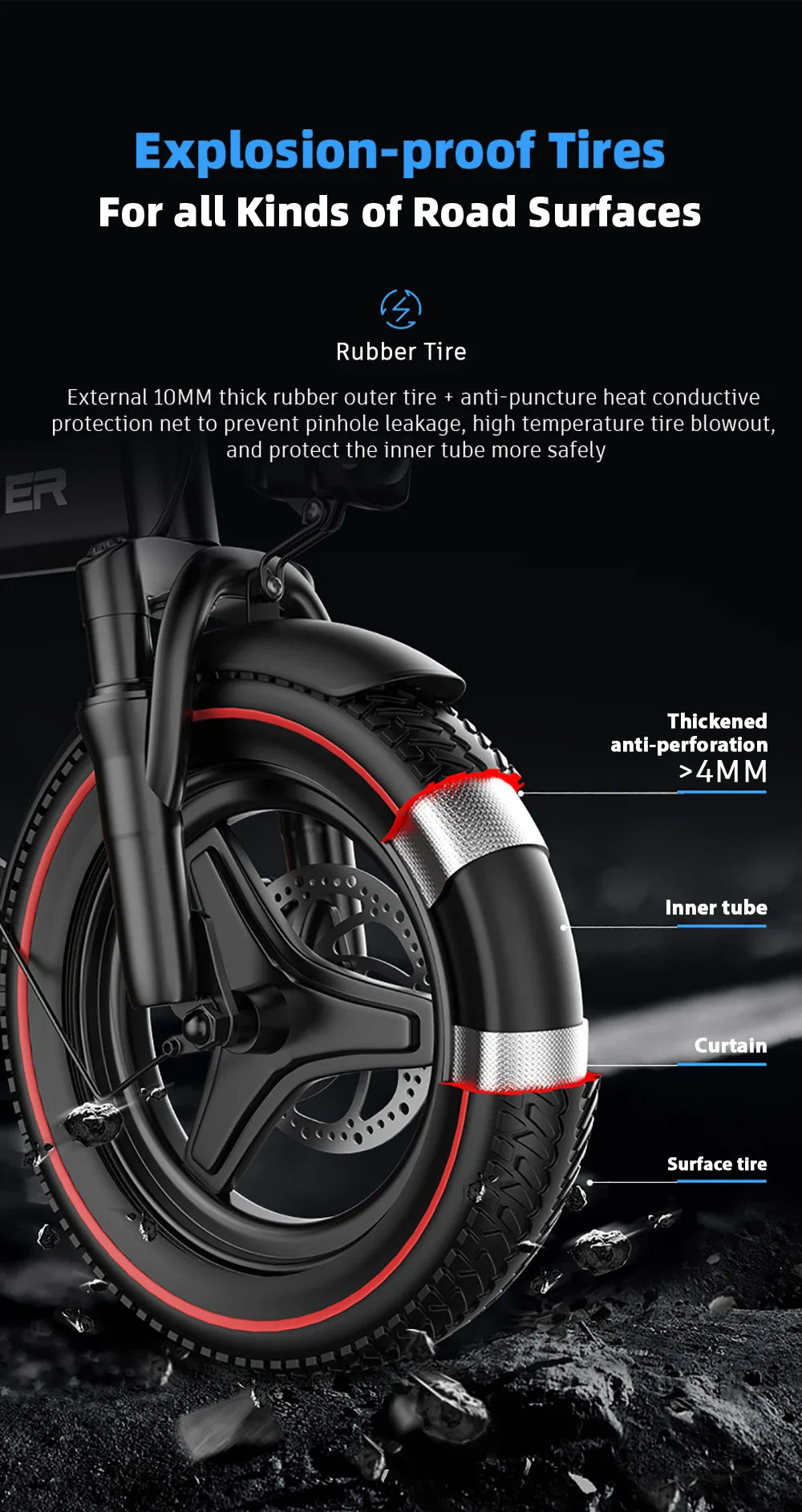 ZPW Folding Fat Tire Electric Bike