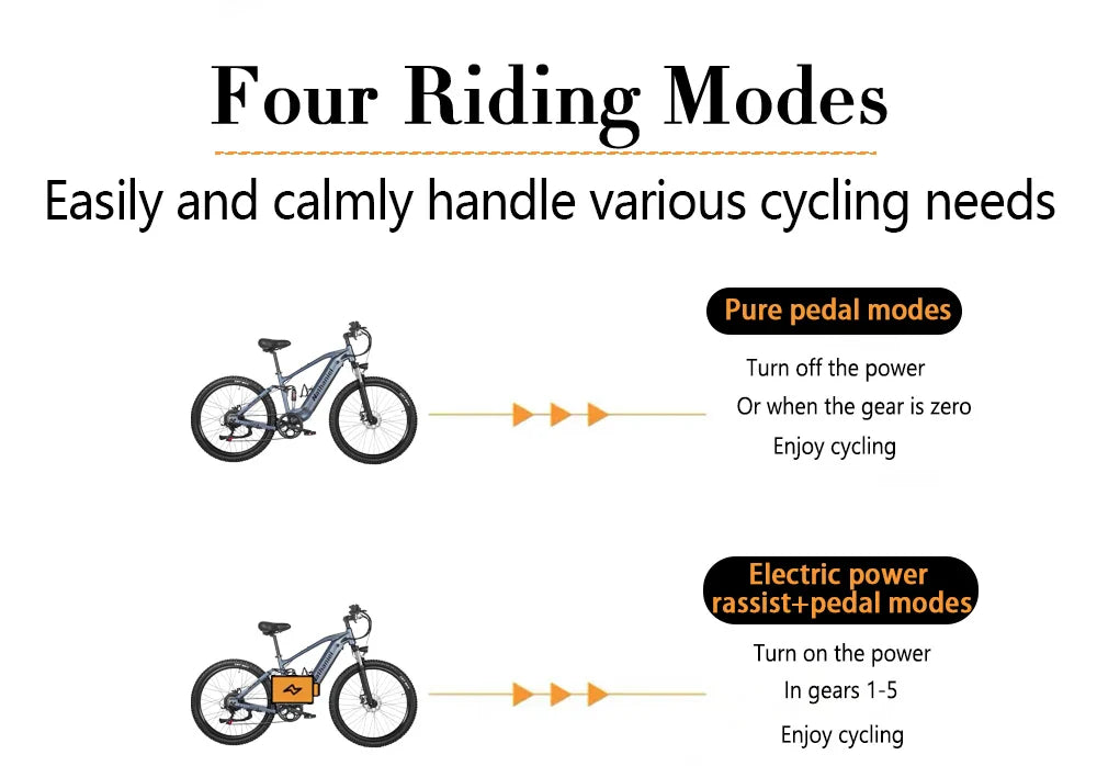  Nathaniel 48V Off-Road Electric Bike