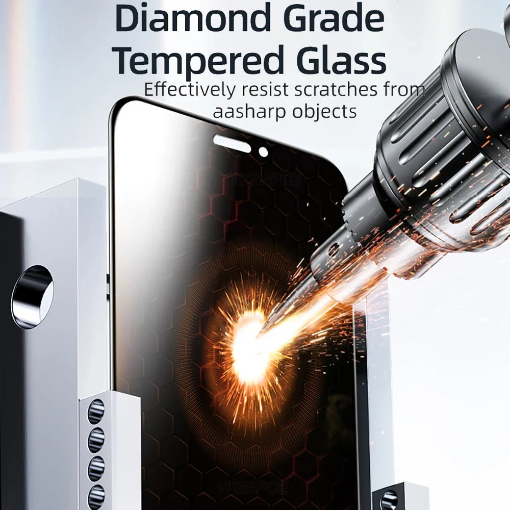 Anti-Spy Tempered Glass Privacy Protector